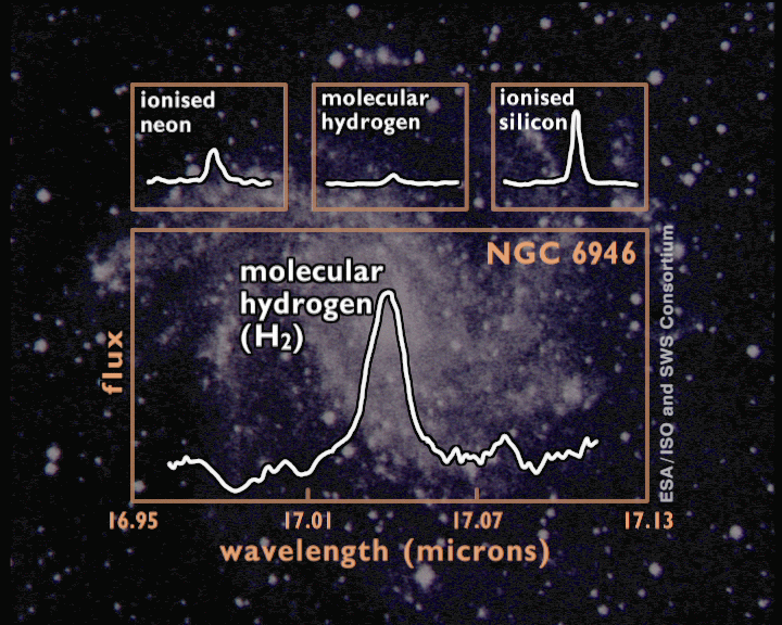 NGC 6946