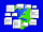 PI Organisations