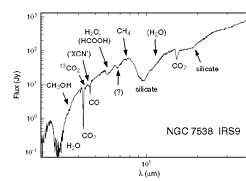 NGC7538 IRS9