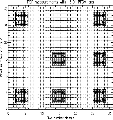 \resizebox {9.5cm}{9.5cm}{\includegraphics{rstrs3.ps}}