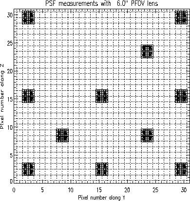 \resizebox {9.5cm}{9.5cm}{\includegraphics{rstrs6.ps}}