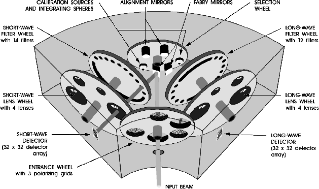 \rotatebox {270}{\resizebox{!}{16cm}{\includegraphics{Cam2grey_new.ps}}}