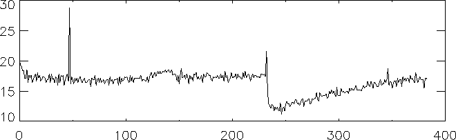 \resizebox {15cm}{5cm}{\includegraphics*[90,555][555,710]{fig_iso_plot7.ps}}