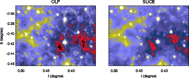 \resizebox {15.5cm}{!}{\includegraphics{OLP_vs_SLICE.ps}}