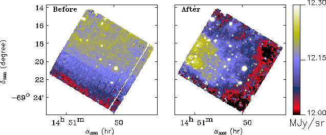 \resizebox {15cm}{!}{\includegraphics{ESA_info_note.ps}}