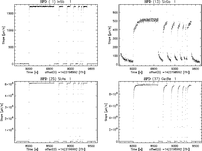 \rotatebox {90}{\resizebox{13.5cm}{!}{\includegraphics{from_do.ps}}}