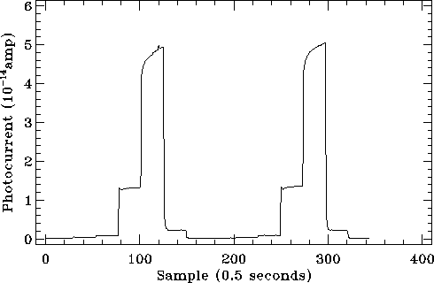 \resizebox {12.4cm}{!}{\includegraphics{lloydc3_2.eps}}