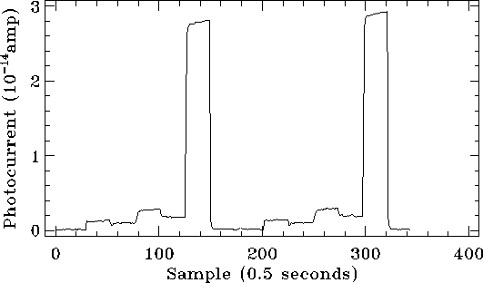 \resizebox {12.4cm}{!}{\includegraphics{lloydc3_4.eps}}