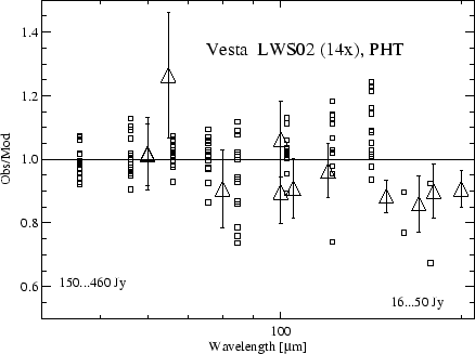 \rotatebox {90}{\resizebox{7.9cm}{!}{\includegraphics{vesta_all_rat.ps}}}