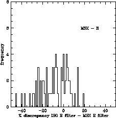 \resizebox {5.4cm}{!}{\includegraphics{stat_E.ps}}