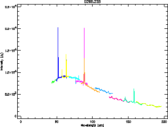 \rotatebox {90}{\resizebox{5.8cm}{!}{\includegraphics{G298.228.ps}}}