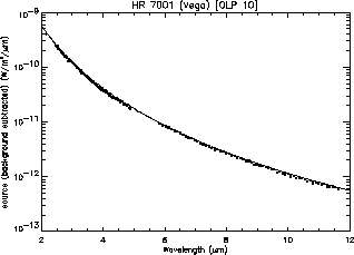 \resizebox {7.3cm}{!}{\includegraphics{hr7001_olp10.ps}}