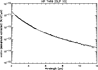 \resizebox {7.3cm}{!}{\includegraphics{hr7469_olp10.ps}}