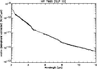 \resizebox {7.3cm}{!}{\includegraphics{hr7980_olp10.ps}}