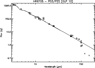 \resizebox {7.7cm}{!}{\includegraphics{hr6705_olp10.ps}}