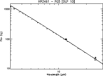 \resizebox {8.3cm}{!}{\includegraphics{sirius_olp10.ps}}