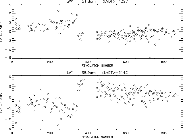 \rotatebox {90}{\resizebox{11cm}{!}{\includegraphics{famous.ps}}}