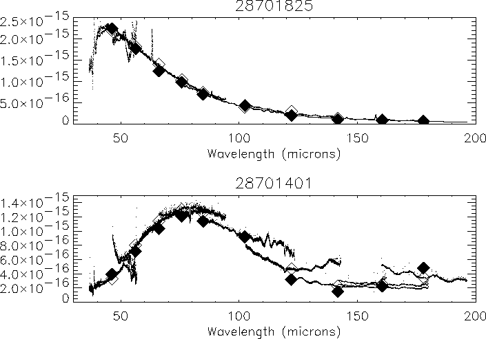 \rotatebox {0}{\resizebox{16cm}{!}{\includegraphics{setplot.ps}}}