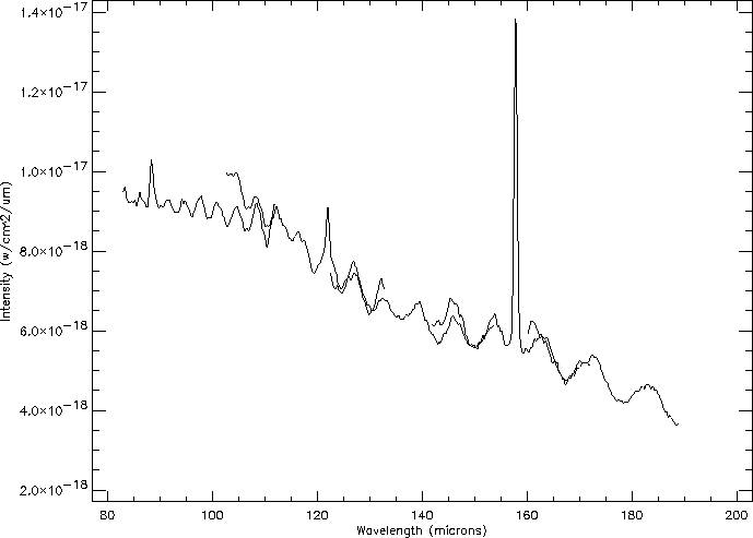 \rotatebox {90}{\resizebox{!}{16cm}{\includegraphics{fringe.ps}}}