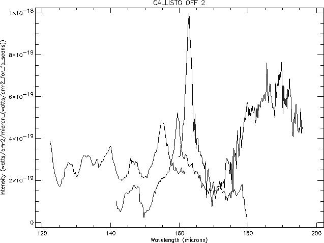 \rotatebox {0}{\resizebox{15cm}{!}{\includegraphics{idum_fg5.ps}}}