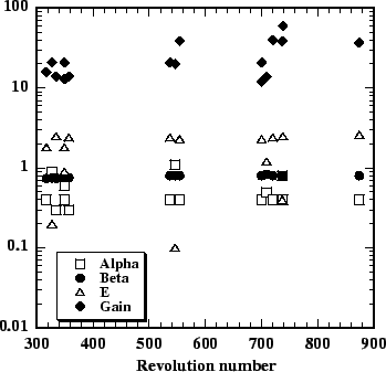 \resizebox {10cm}{!}{\includegraphics{CauxE_1.eps}}