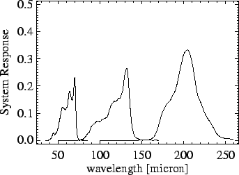 \resizebox {7.8cm}{!}{
\includegraphics*[45,15][475,326]{phtc_energy2_plot.eps}}