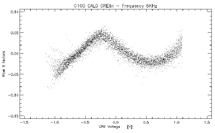 \resizebox {8cm}{!}{\includegraphics{crelinc18.eps}}