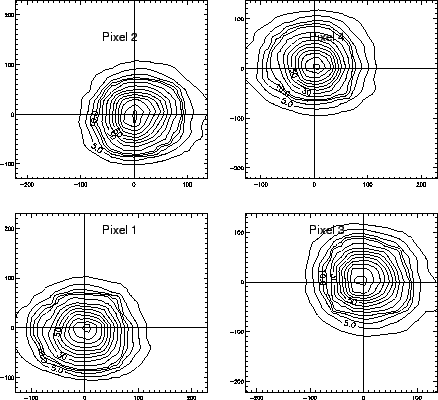 \resizebox {10cm}{!}{\includegraphics*[70,245][535,670]{c120footmap.eps}}