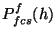 $P_{fcs}^{f}(h)$