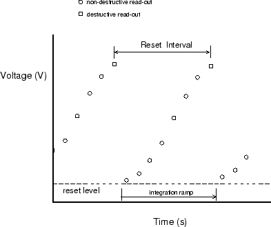 \resizebox {!}{8cm}{\includegraphics*[90,210][515,560]{cre_output_id.ps}}