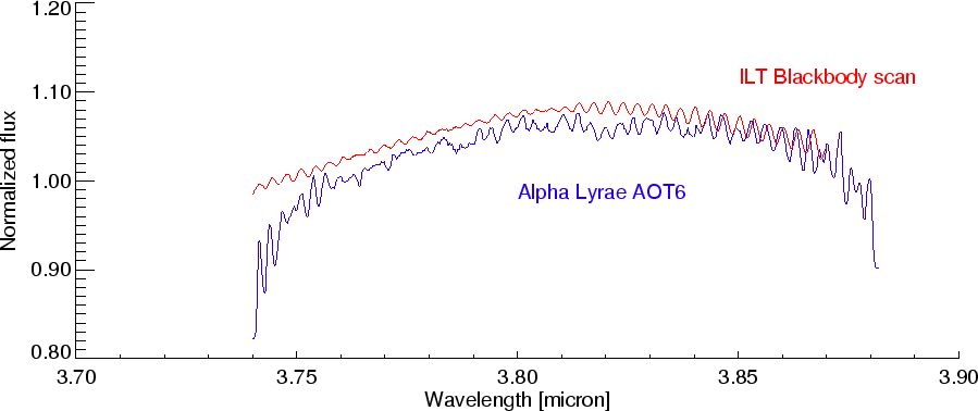 \resizebox {\textwidth}{!}{\includegraphics{unresolvedfringes.ps}}