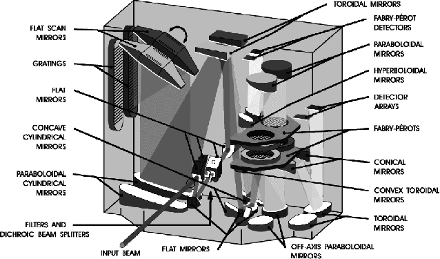 \rotatebox {270}{\resizebox{!}{16cm}{\includegraphics{Sws2gray.ps}}}