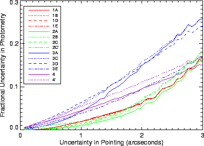 \resizebox {10 cm }{!}{\includegraphics{beamerr.eps}}