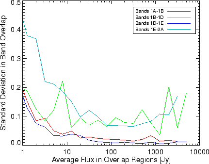 \resizebox {11.5 cm}{!}{\includegraphics{bbs1.ps}}