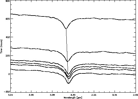 \resizebox {10cm}{!}{\includegraphics{posthe_lambdashift.eps}}