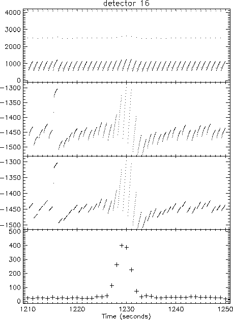 \resizebox {10cm}{!}{\includegraphics{olp_mosaic.eps}}