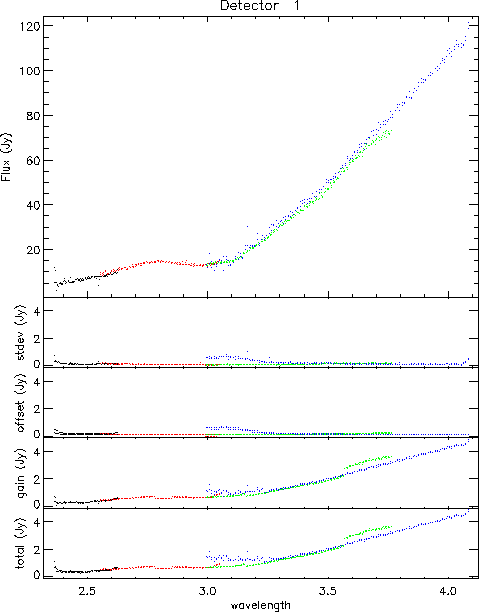 \resizebox {12cm}{!}{\includegraphics{aar-errors.ps}}