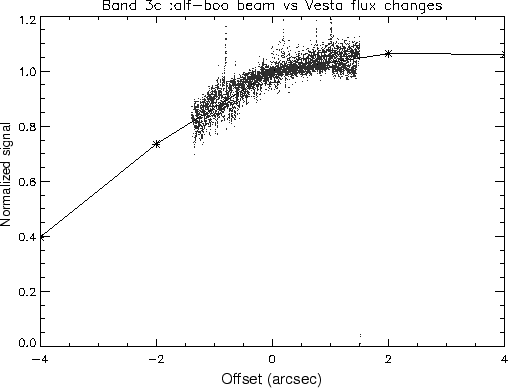 \resizebox {14cm}{!}{\includegraphics{sws_vesta.ps}}