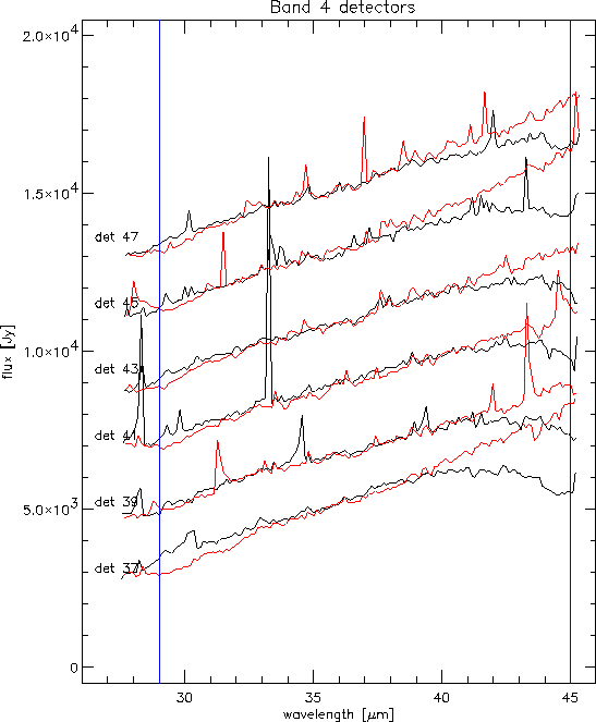 \resizebox {13cm}{!}{\includegraphics{band4mem-s2.ps}}