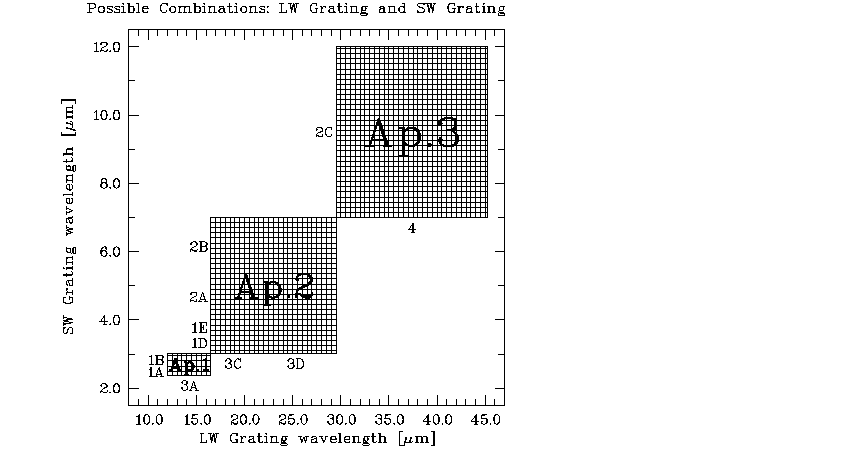 \rotatebox {270}{\resizebox{!}{10cm}{\includegraphics{3_1top.eps}}}