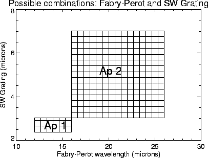 \resizebox {10cm}{!}{\includegraphics{3_1bot.eps}}