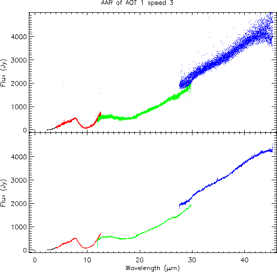 \resizebox {14cm}{!}{\includegraphics{sws01_aar.eps}}