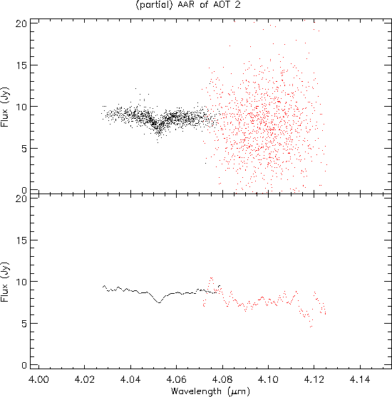 \resizebox {14cm}{!}{\includegraphics{sws02_aar.eps}}