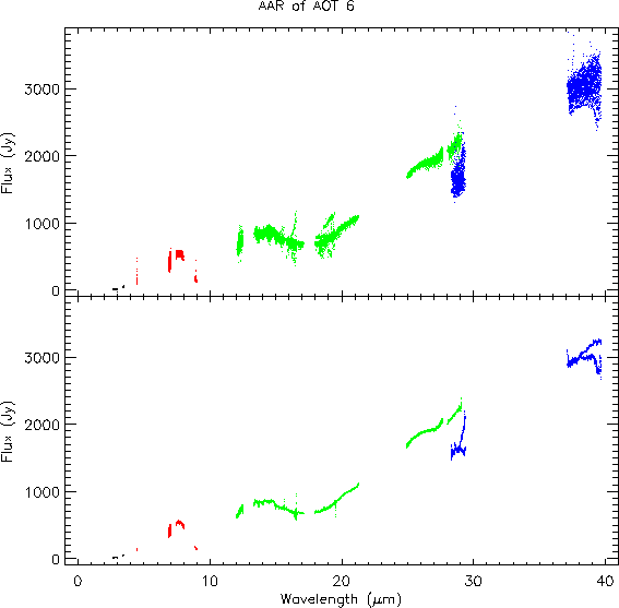 \resizebox {14cm}{!}{\includegraphics{sws06_aar.eps}}