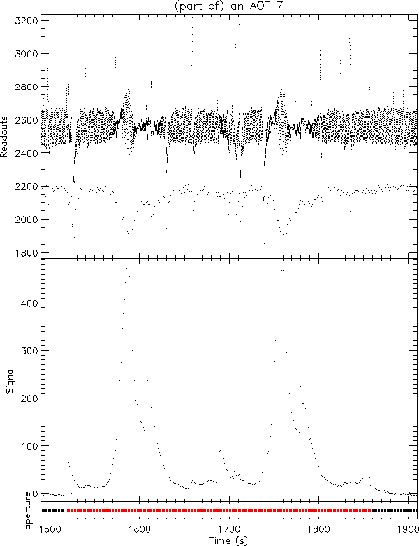 \resizebox {14cm}{!}{\includegraphics{sws07_erd.eps}}