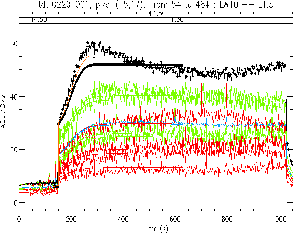 \rotatebox {90}{\resizebox{11cm}{14.5cm}{\includegraphics{extra02201001.ps}}}