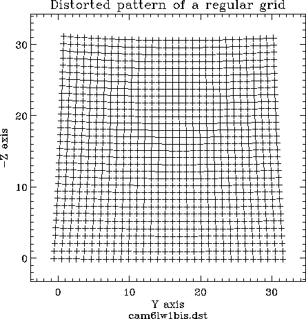 \resizebox {15cm}{!}{\includegraphics{dst6lw1.ps}}