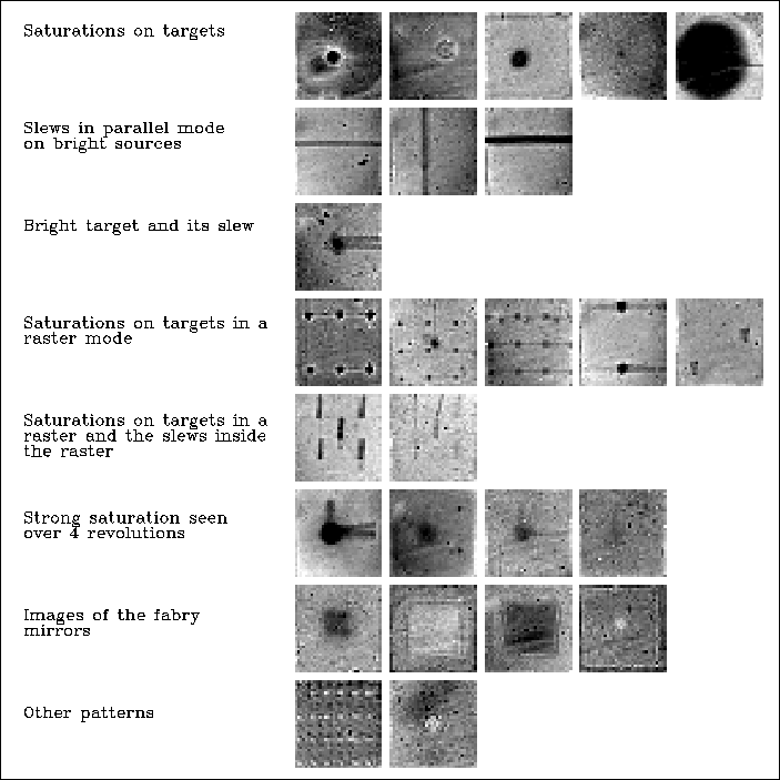 \resizebox {15.5cm}{!}{\includegraphics{sel_rev.ps}}