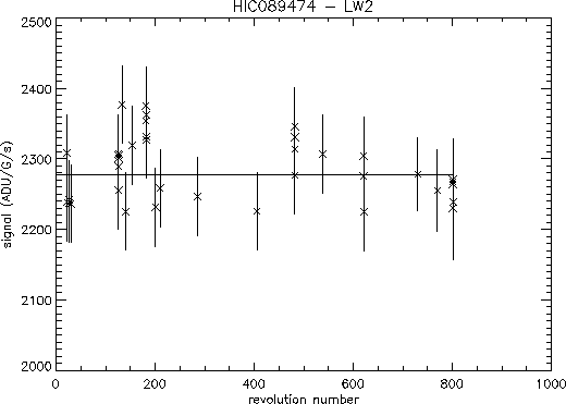 \resizebox {12cm}{!}{\includegraphics{lw2_mission.ps}}