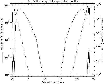 \resizebox {11cm}{!}{\includegraphics{NiemineP_2.eps}}